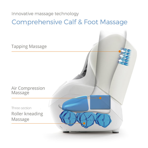 Foot Massager: Therapy Massager for Home Use - Little OneSie