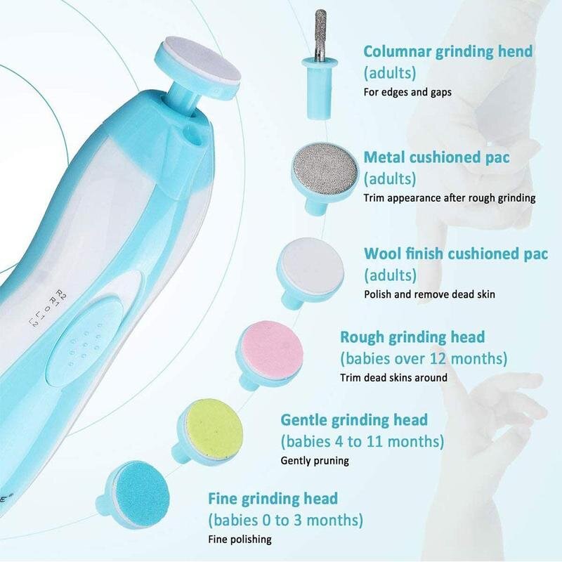 Painless Electric Baby Nail Trimmer - Little OneSie